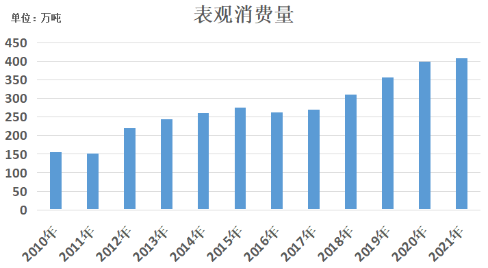 图五.png 图五.png